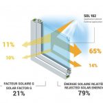 solar-protection-SOL102